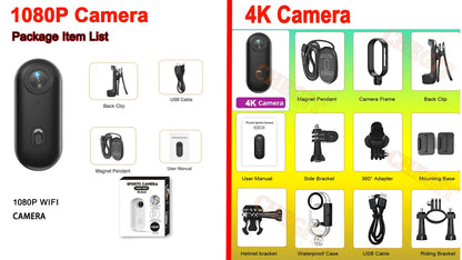 Without holding a camera. Without interrupting the moment.